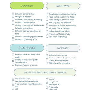 When to Refer to Speech Therapy
