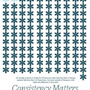 Free Patient Motivation Handouts