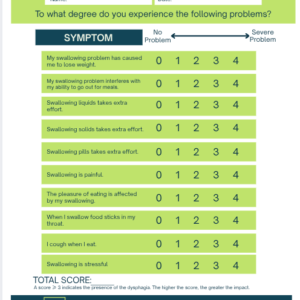 Swallowing Questionnaires: EAT-10, PILL-5, & RSI Patient-Reported Outcome Measures