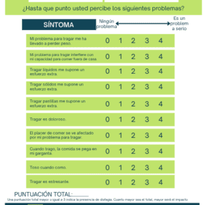 Spanish Swallowing Questionnaires: EAT-10, PILL-5, & RSI in Spanish (Español)